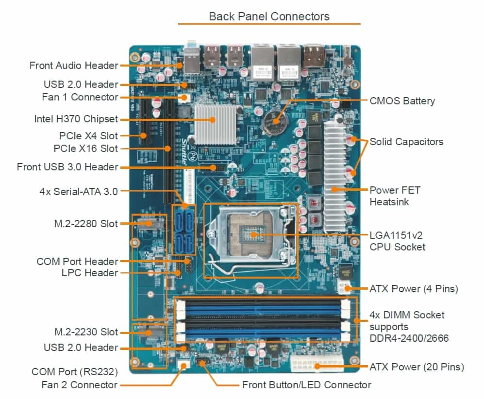 Shuttle XPC SH370R8 mainboard