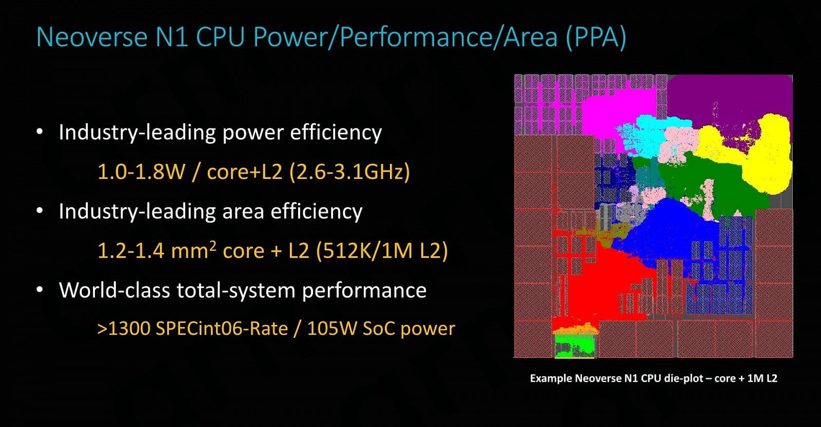 Prezentace CPU architektury ARM Neoverse N1 pro servery (Zdroj: AnandTech)