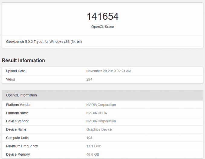 Možný únik GPU Nvidia Ampere v Geekbench
