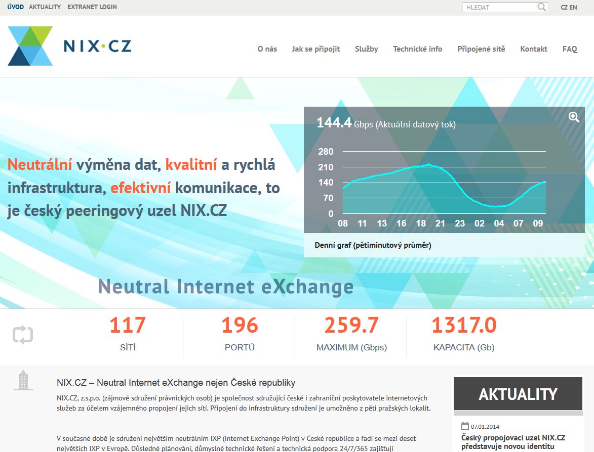 Podoba webu NIX.CZ od 7.1.2014.