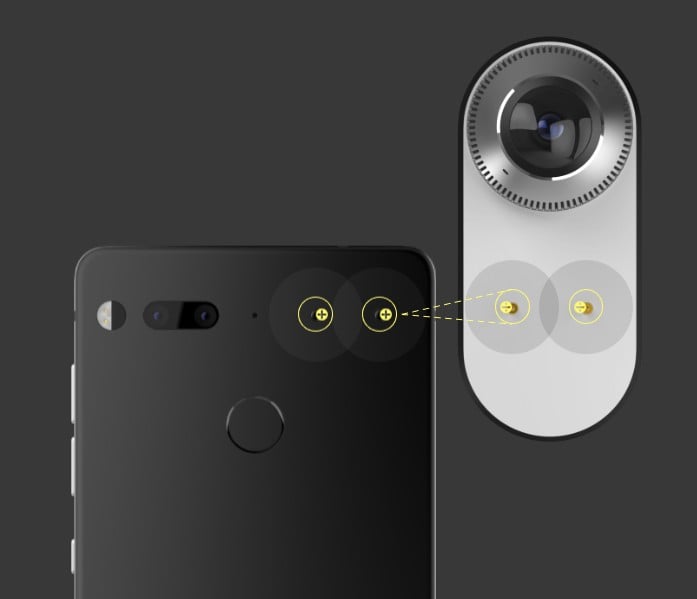 Essential Phone PH-1