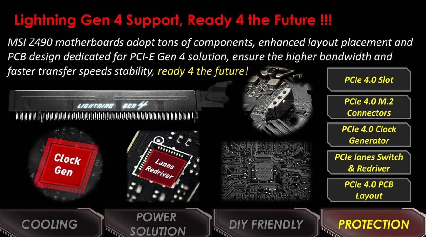 Podpora PCI Expressu 4.0 u Z490 desek MSI