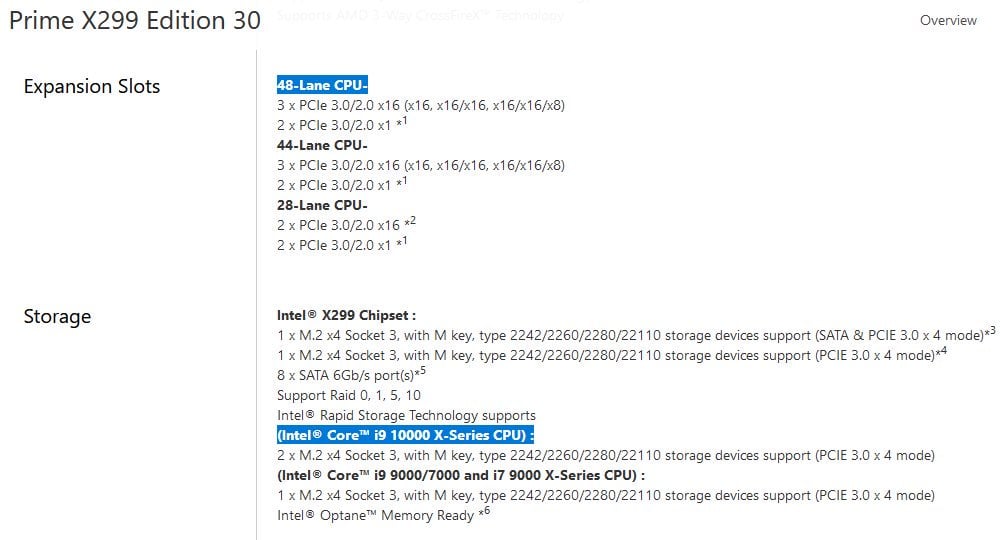 Desky Asus prozrazují, že Cascade Lake-X bude mít 48 linek PCI Express 3.0 (Zdroj: 188号/Twitter)