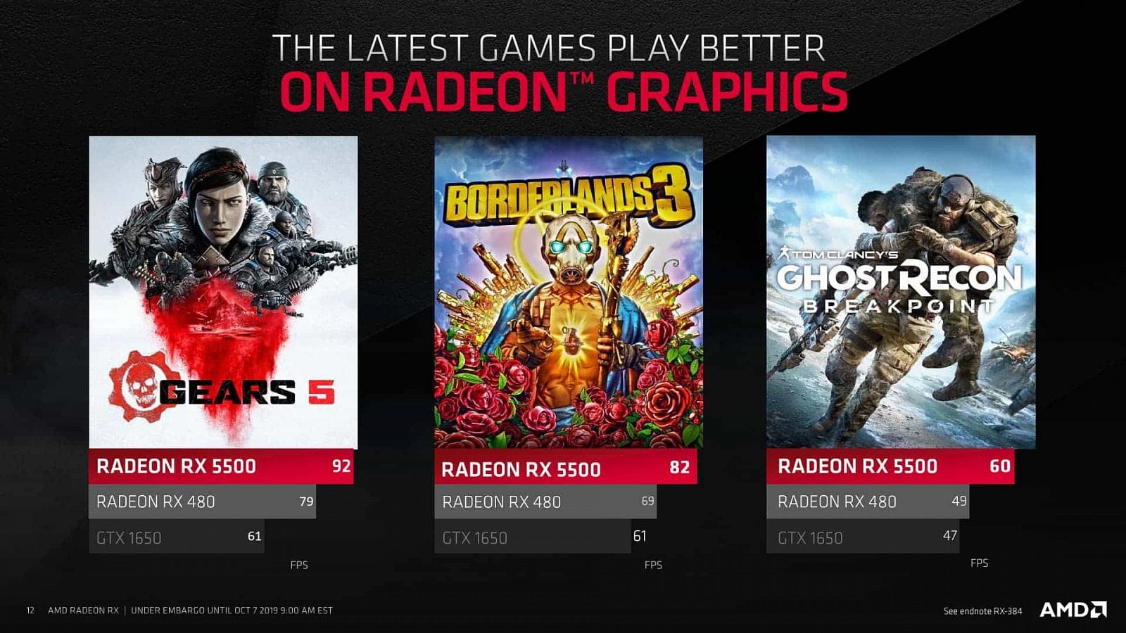 Prezentace k GPU AMD Radeon RX 5500 a RX 5500M 06