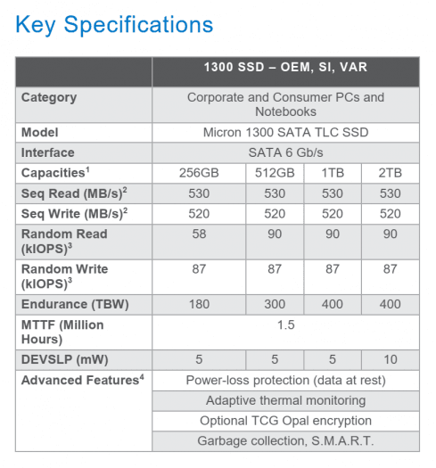 Specifikace SSD Micron 1300