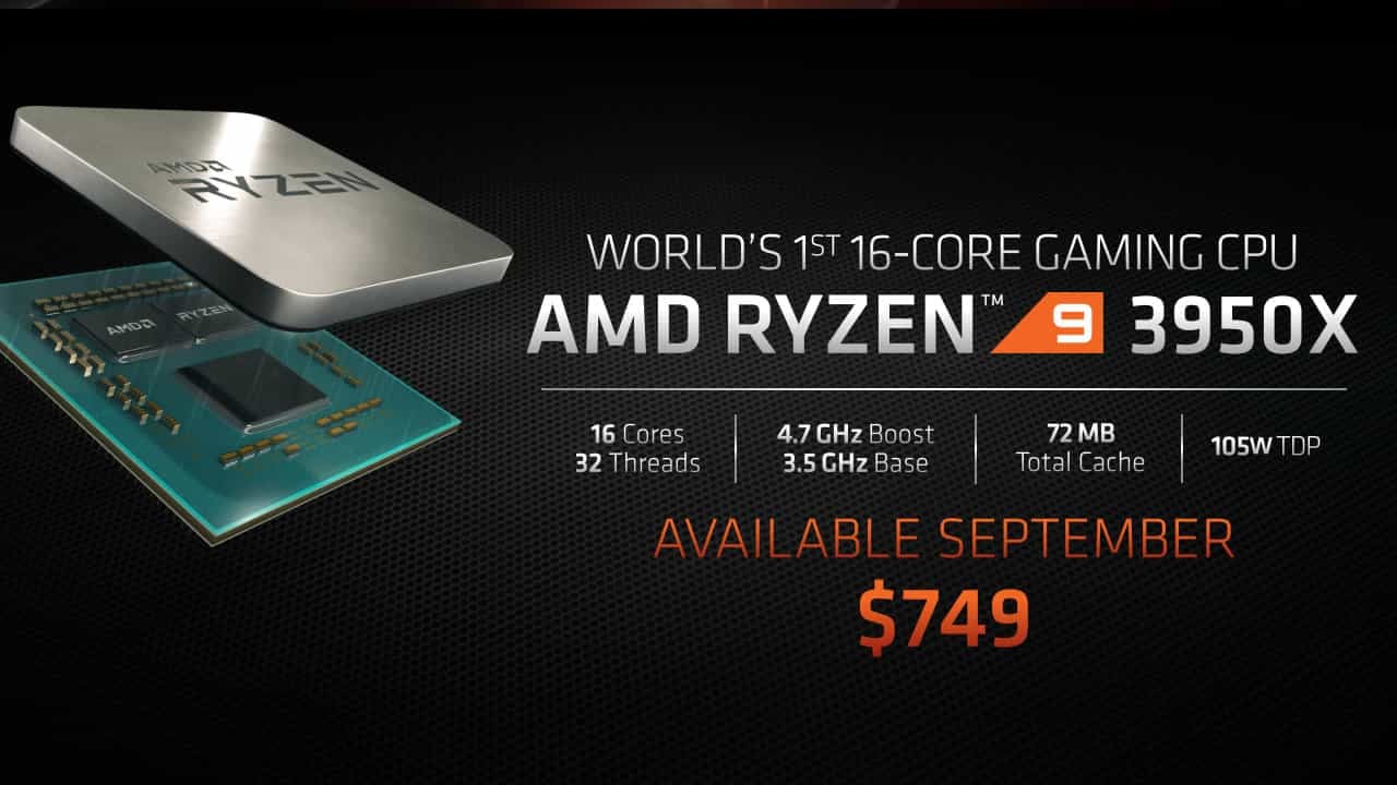 AMD Ryzen 9 3950X