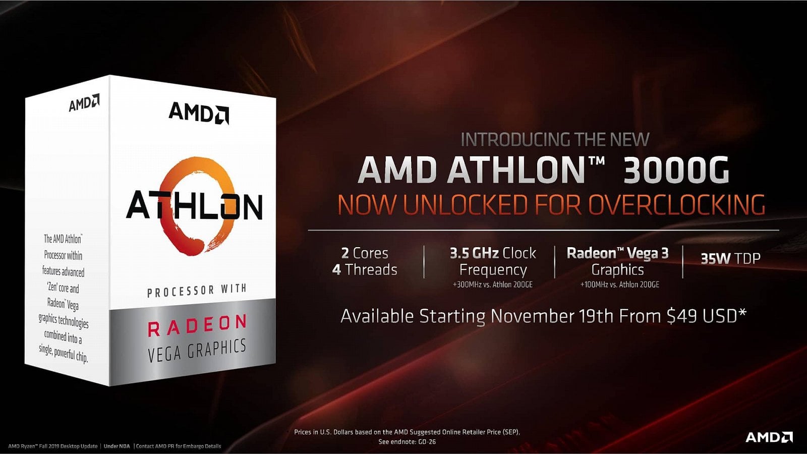 Parametry procesoru AMD Athlon 3000G