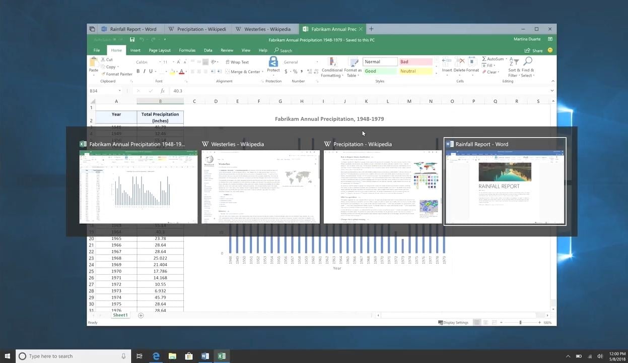 Zkratka Alt+Tab měla umožnit přepínání nejen mezi okny, ale také mezi panely ve skupinách