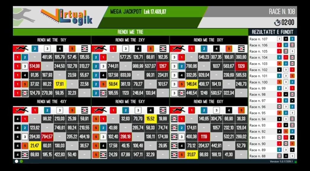 Nové hvězdy na satelitním nebi 3.-10. srpna