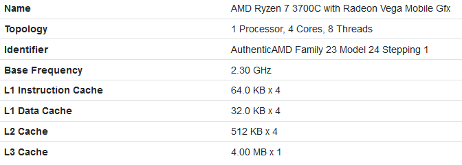 Parametry pro AMD Ryzen 7 3700C v Geekbench