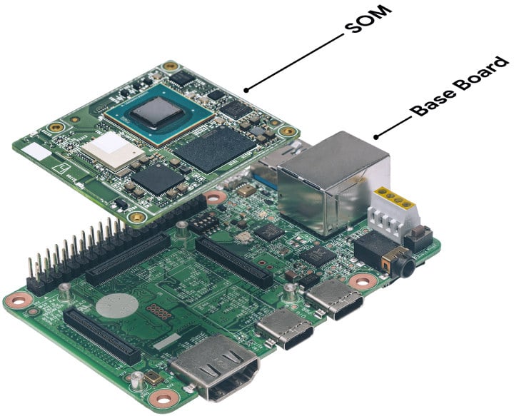 Google Edge TPU - deska Coral Dev Board (Zdroj: CNX-Software)