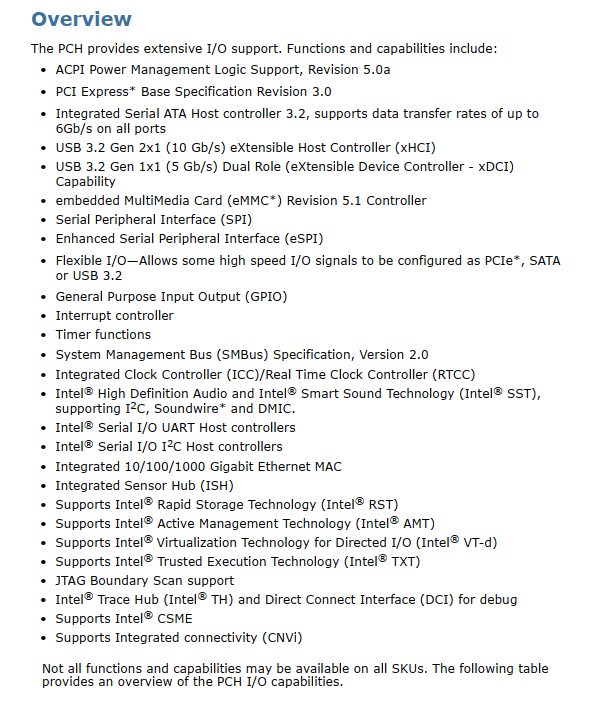 Výbava čipsetu Intel 495