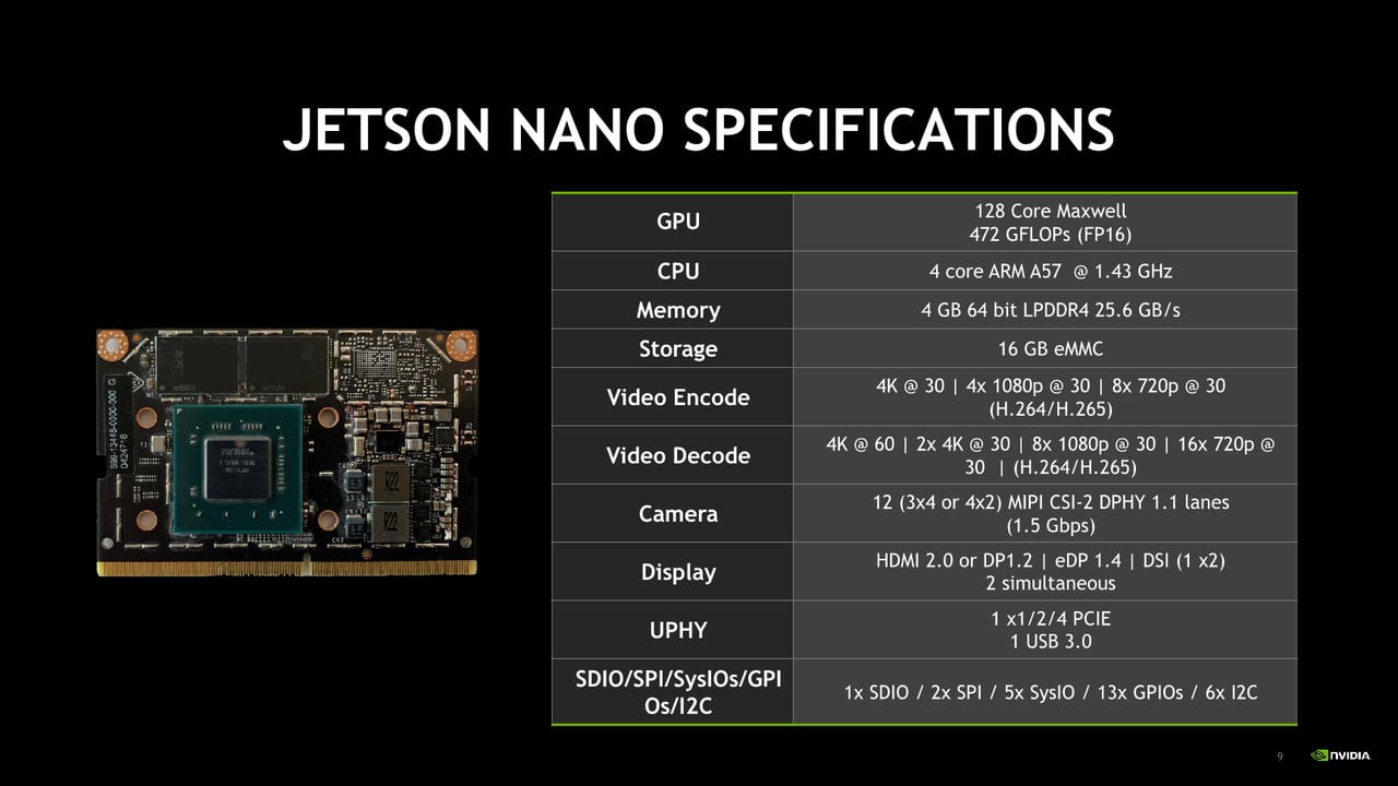 Nvidia Jetson Nano, specifikace modulu