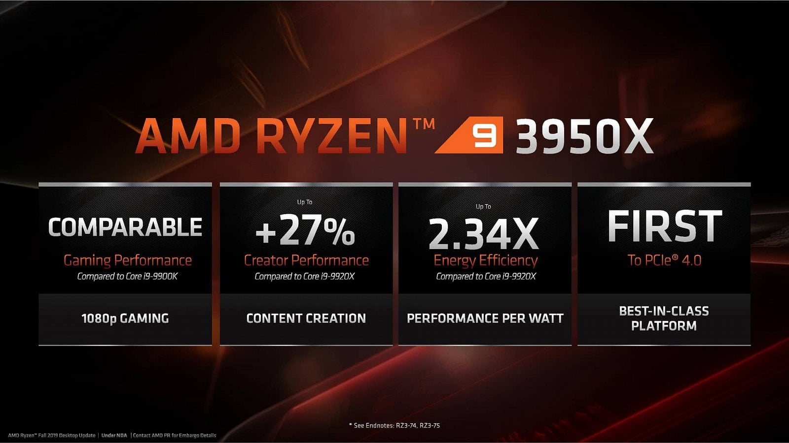 AMD Ryzen 9 3950X prezentace k uvedeni 09