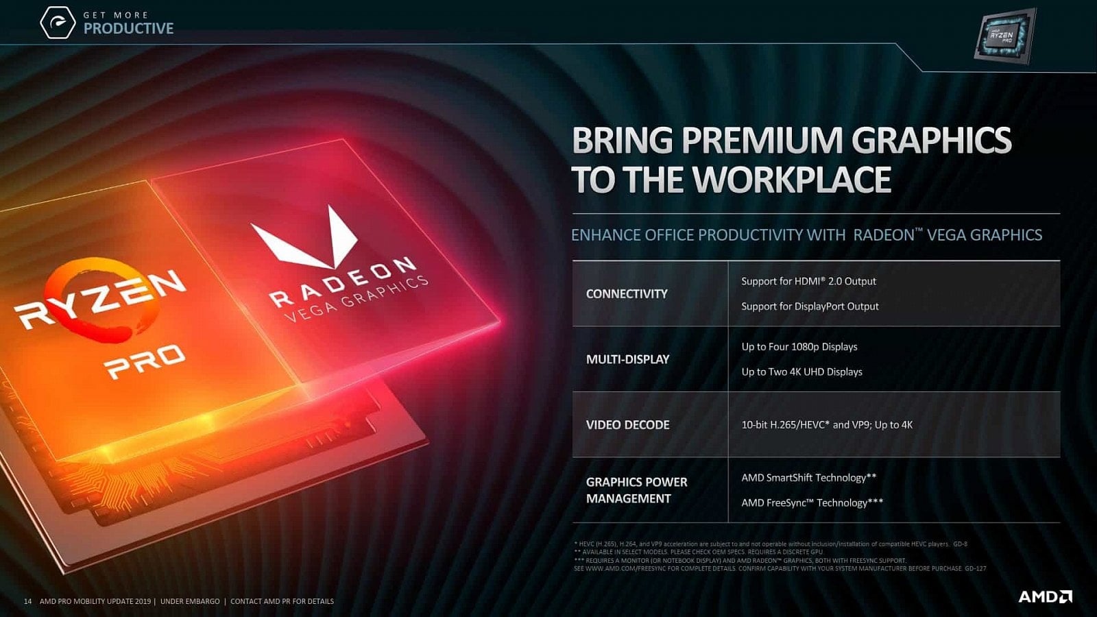 AMD Ryzen Pro 3000 pro notebooky 07