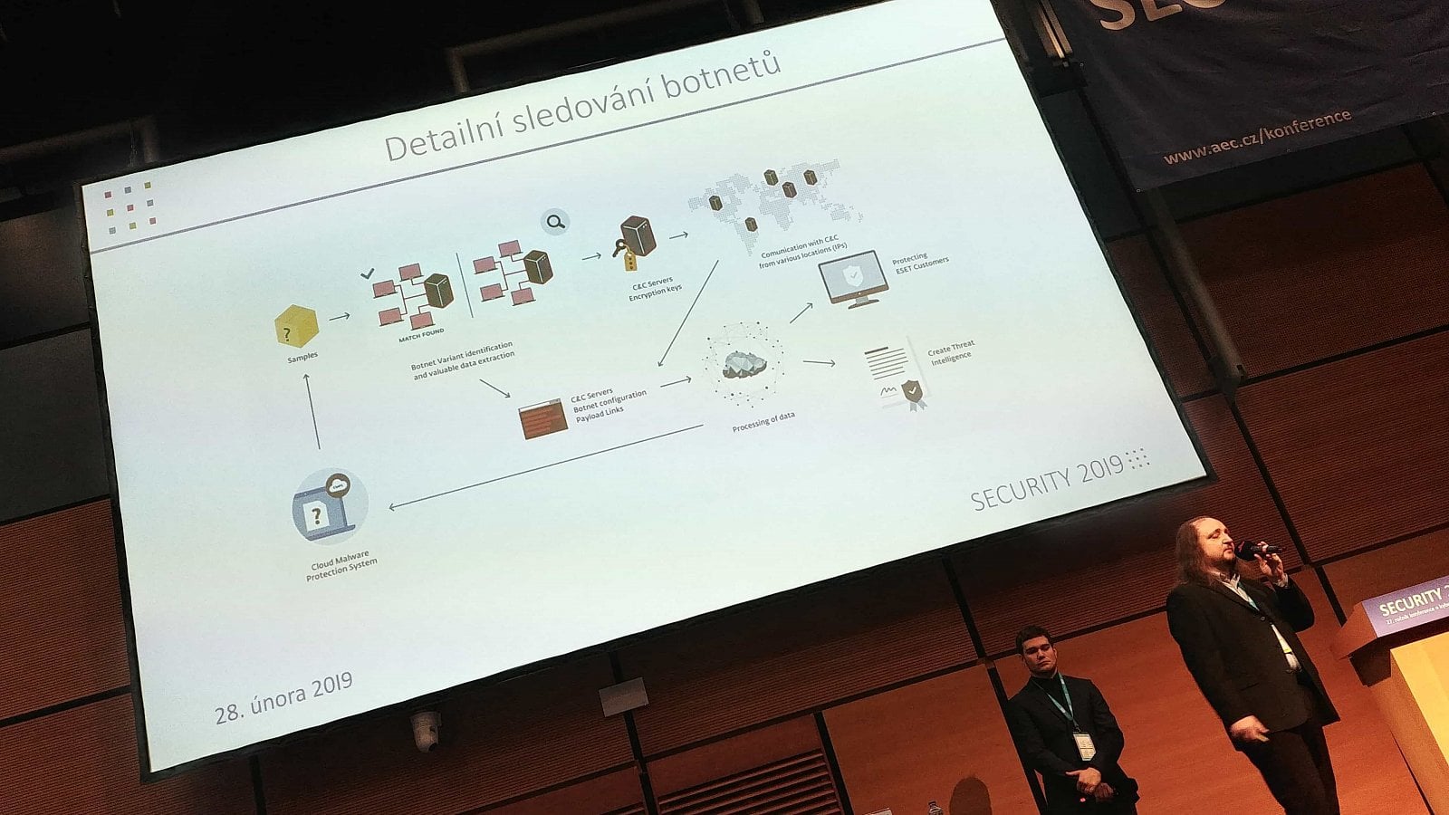 Nejen o Neutrinu promluvili Jakub Souček a Robert Šuman z Esetu