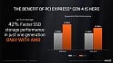 Přínos PCIe 4.0 pro NVMe SSD s rozhraním PCIe 4.0 ×4 dle AMD