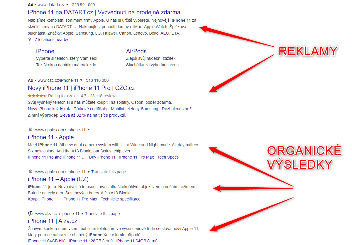Odlišit reklamu od organických výsledků nikdy nebylo těžší