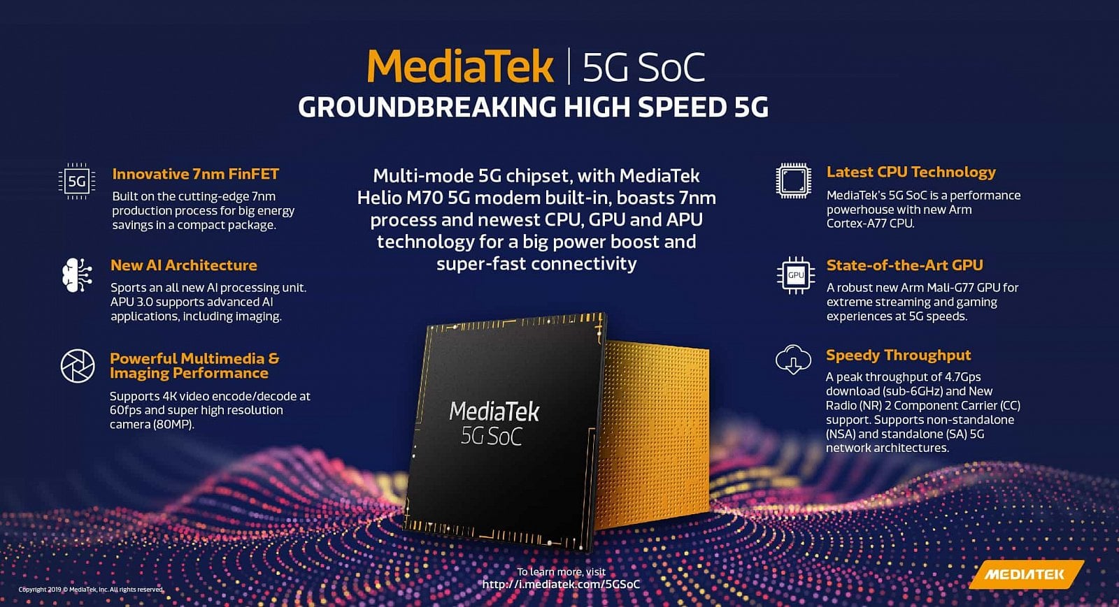 5G ARM SoC MediaTek s modemem Helio M70