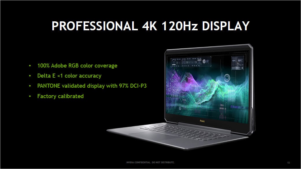 Nvidia Quadro RTX 6000 a koncept notebooku Ace 05