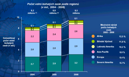 Studie Capgemini 01