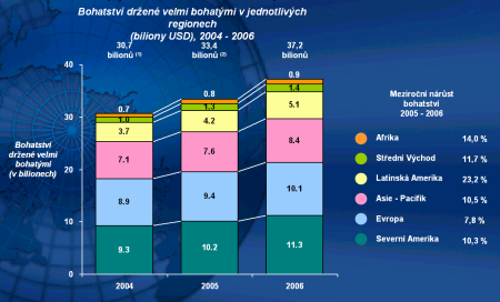 Studie Capgemini 02