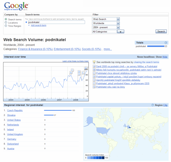 Google Labs - search podnikatel - náhled