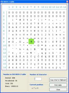 ISO 8859-2 table 1.0 - náhled