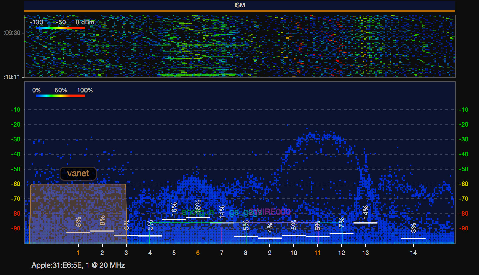 wifi explorer pro 3