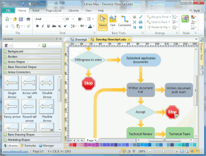 Edraw Flowchart Software 7 - náhled