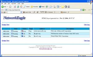 Network Eagle Monitor Standard 4.21.1409 - náhled