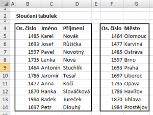 RJ Join table 1.9 - náhled