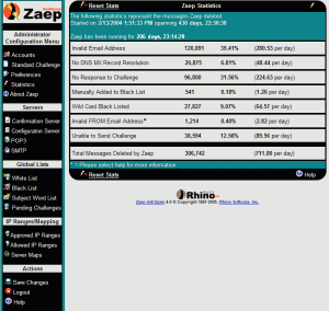 Zaep AntiSpam 5.1.0.6 - náhled