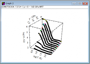 yoshinoGRAPH 6.1.0 - náhled