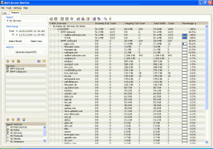 Mail Access Monitor 3.2 - náhled