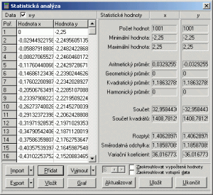 Statistická analýza - náhled