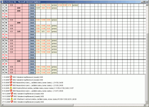 Docházka 4000 3.0 - náhled