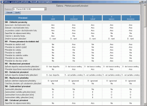 Docházka 4000 3.0 - náhled