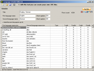 Language Echolot 1.0.0 - náhled