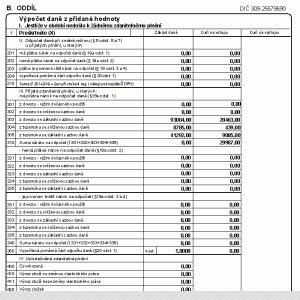 Podvojné účetnictví Profesionál 2015 - náhled