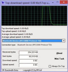 3R Bandwidth Monitor 3.0 - náhled