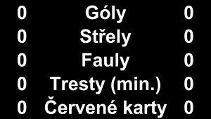 ScoreBoard - náhled