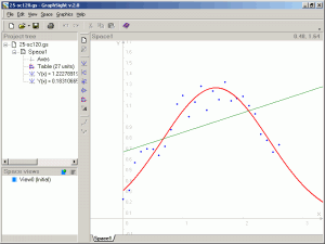 GraphSight 2.0.1 - náhled