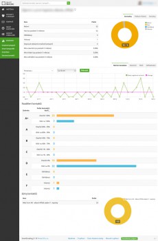 smartmailing3 - náhled