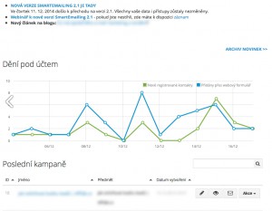 smartmailing5 - náhled