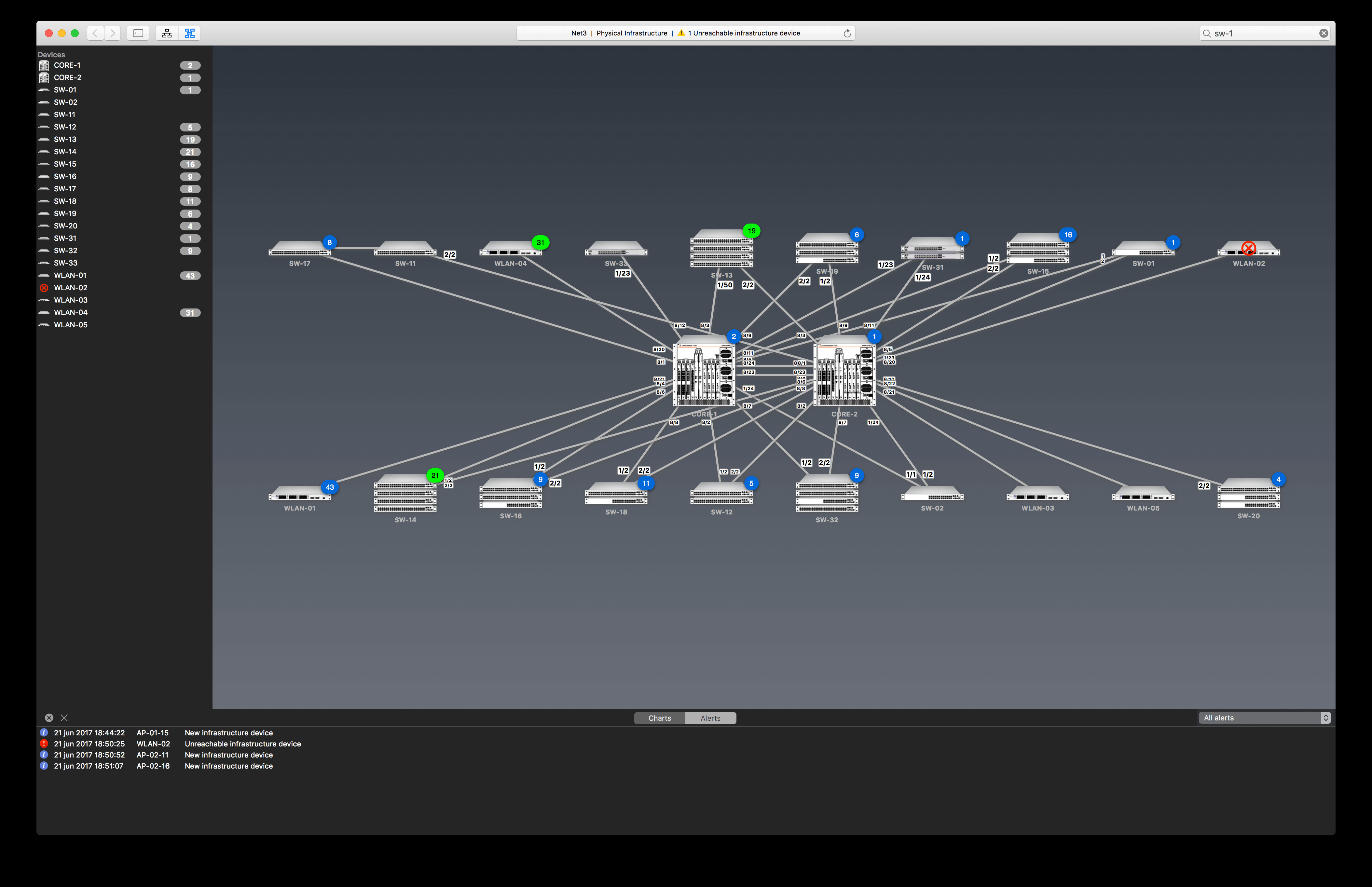 networkview key