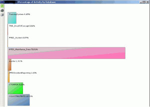 SQL SPY 5.2.0 - náhled