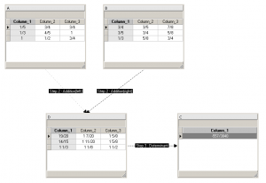 Matrix Abacus Calculator 0.5.2 - náhled