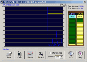 RGS-CPUMeMo 1.0 - náhled