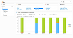 Pinya Guard - náhled